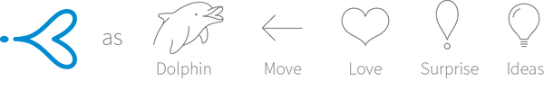 Origin of the logo